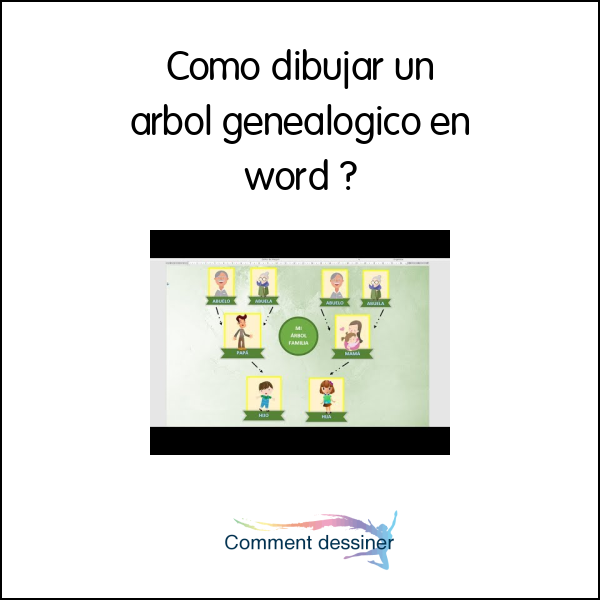 Como dibujar un arbol genealogico en word